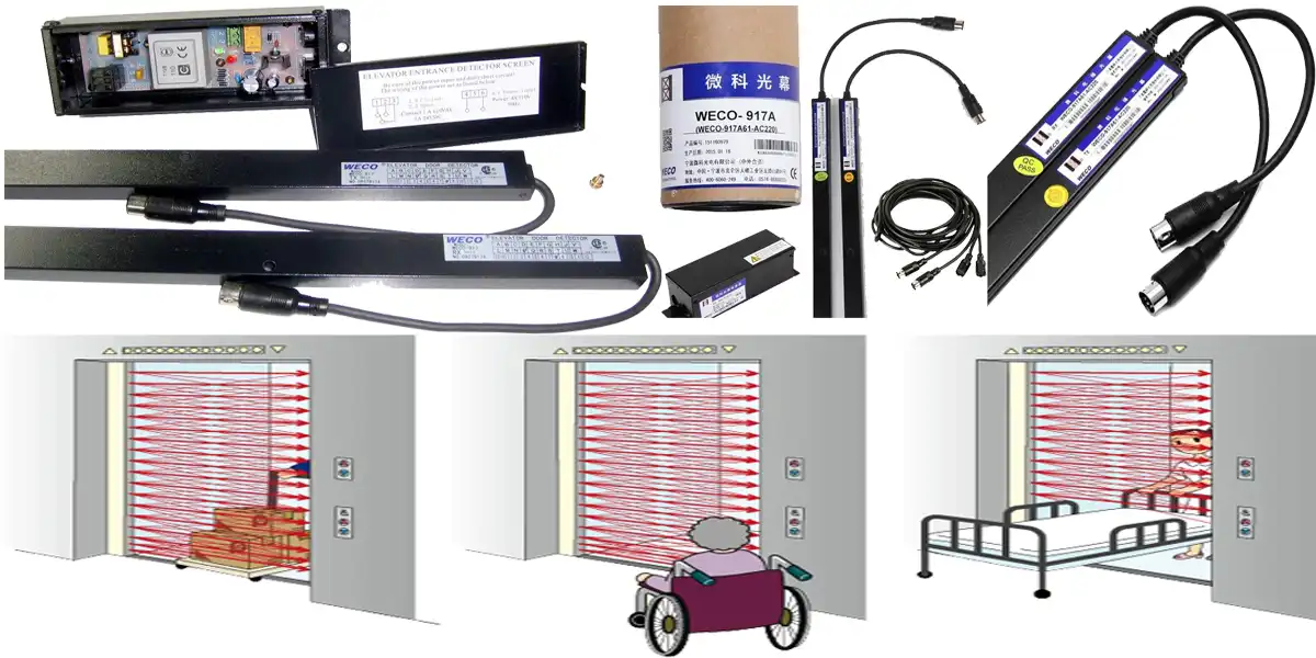 Elevator Door Sensors UAE – Gulf Tech Elevators